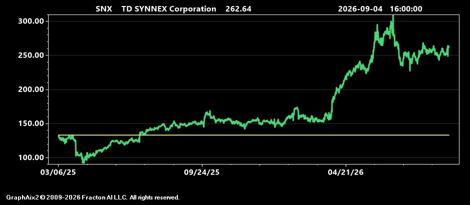 snx.jpg